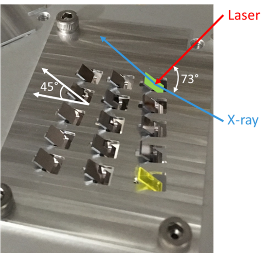 Multilayer samples used in the experiment. 