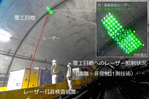鉄道トンネルの目的地におけるレーザー打音検査状況