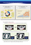 photo of  Clinical Results