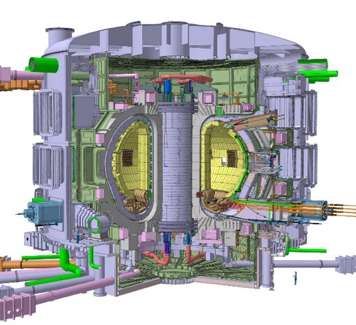ITER鳥瞰図