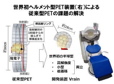 図・写真