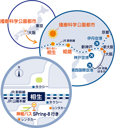 SPring-8へのアクセス