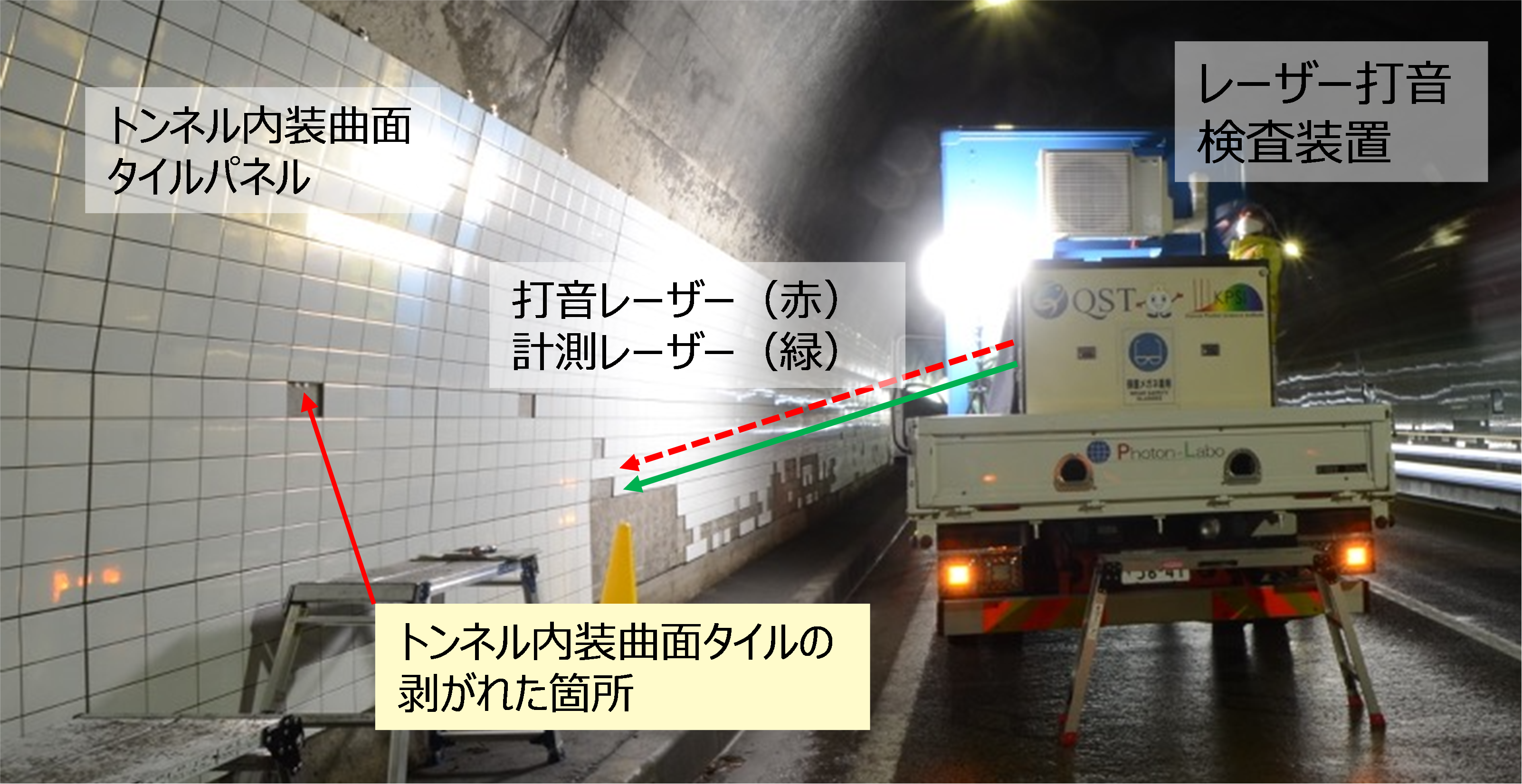 トンネル内装曲面タイルパネルにおけるレーザー打音検査状況