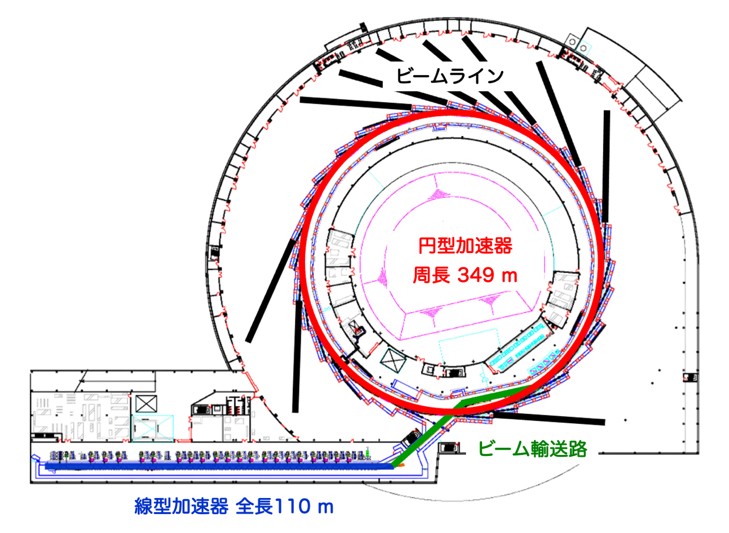 ナノテラス放射光施設の図