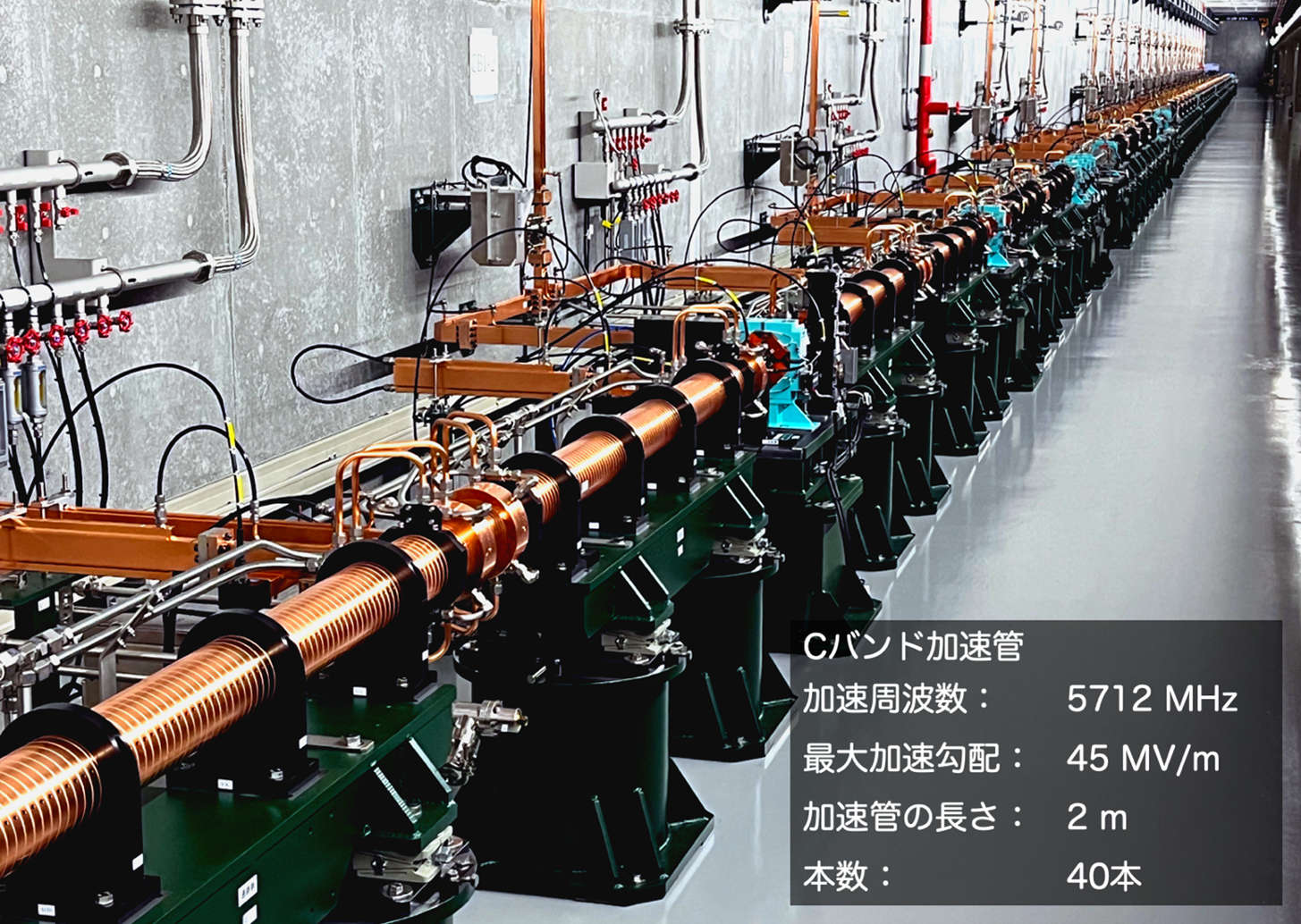 3GeVエネルギー加速をおこなうCバンド加速器の図