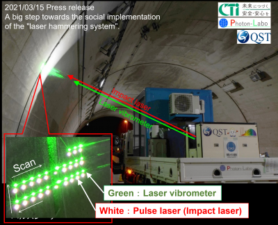 Photo: Demonstration of inspection support work by using laser hammering system