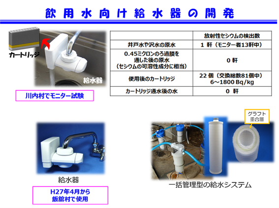 飲用水向け給水器の開発