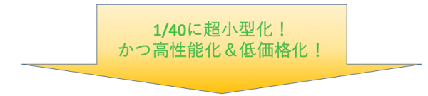 目指す量子メス_小型化