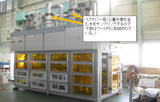 イーターの三重水素除去設備の性能確証試験に用いられた装置