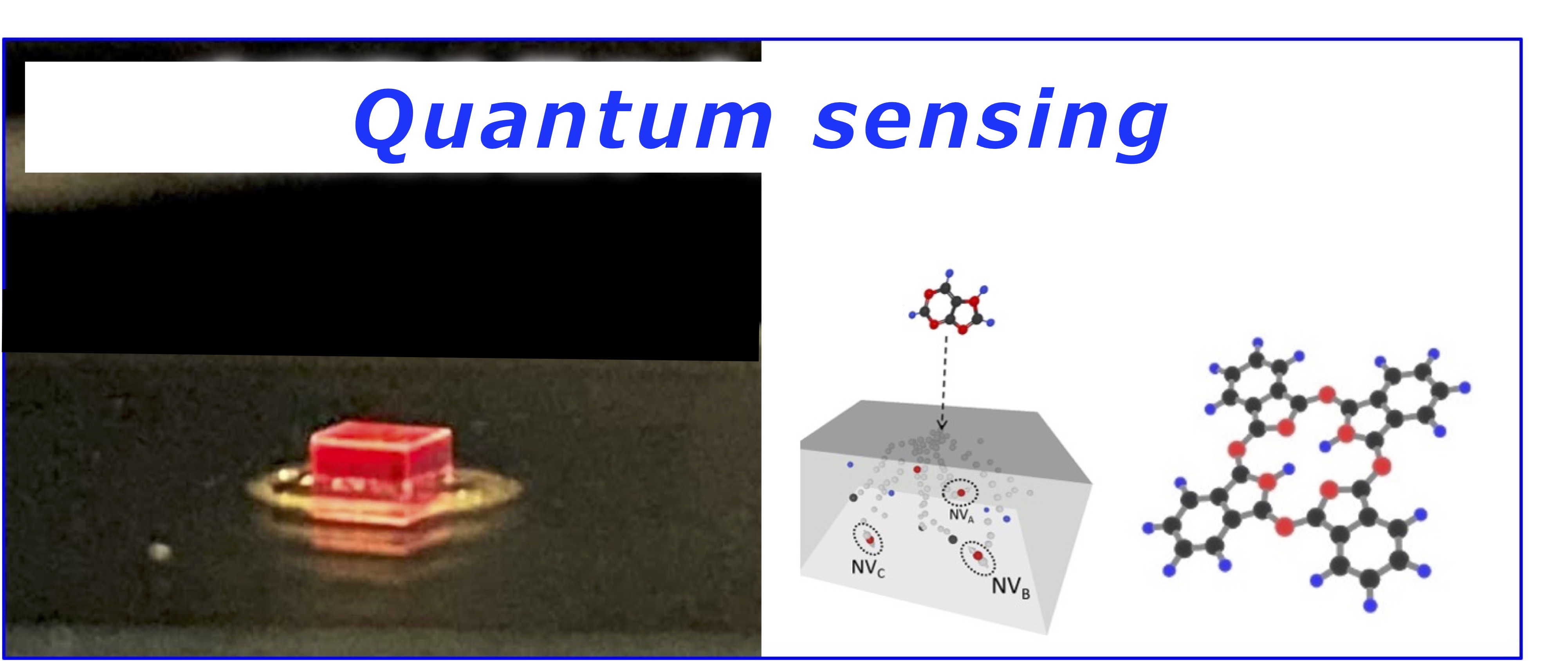 Quantum sensing