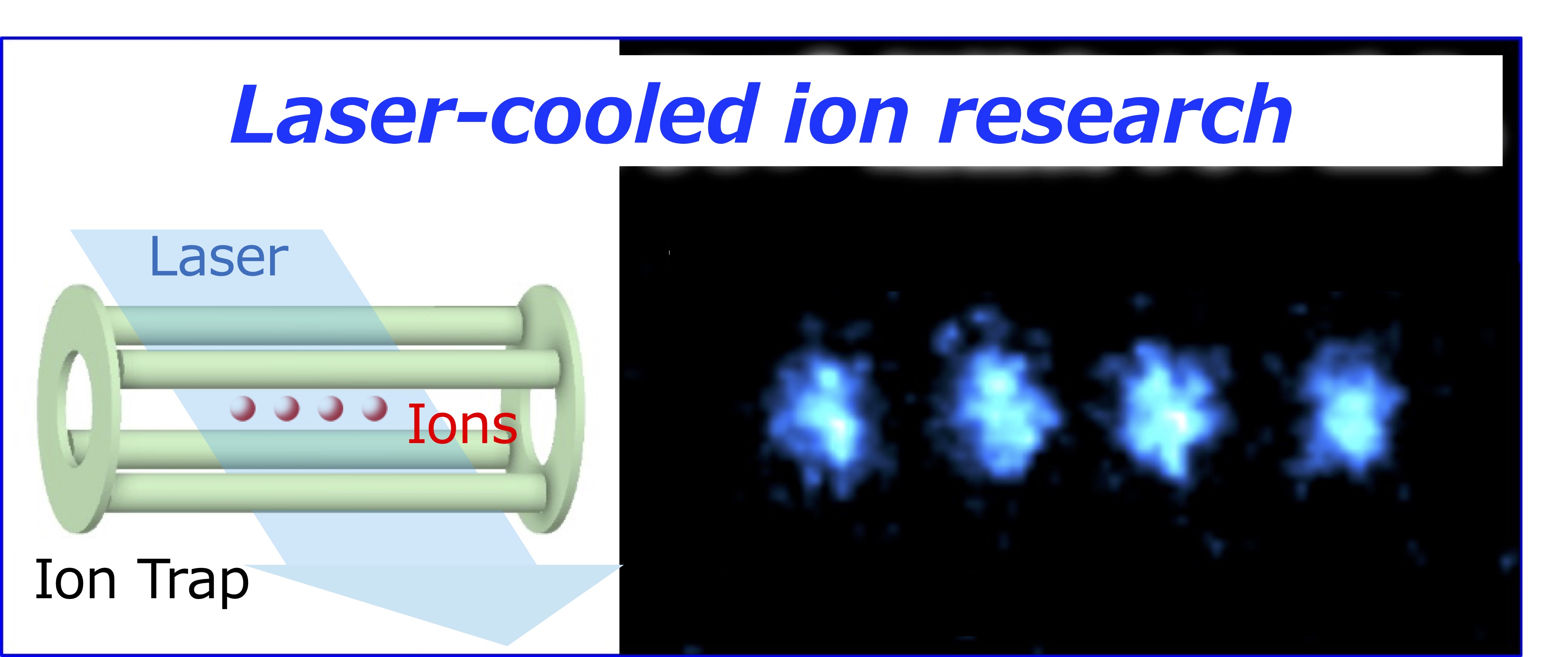 Laser-cooled ion