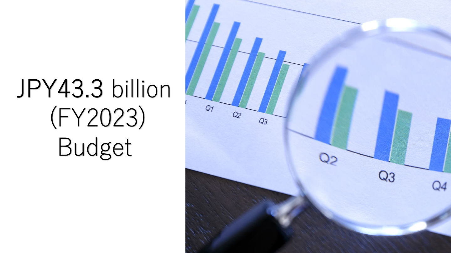 budget2023