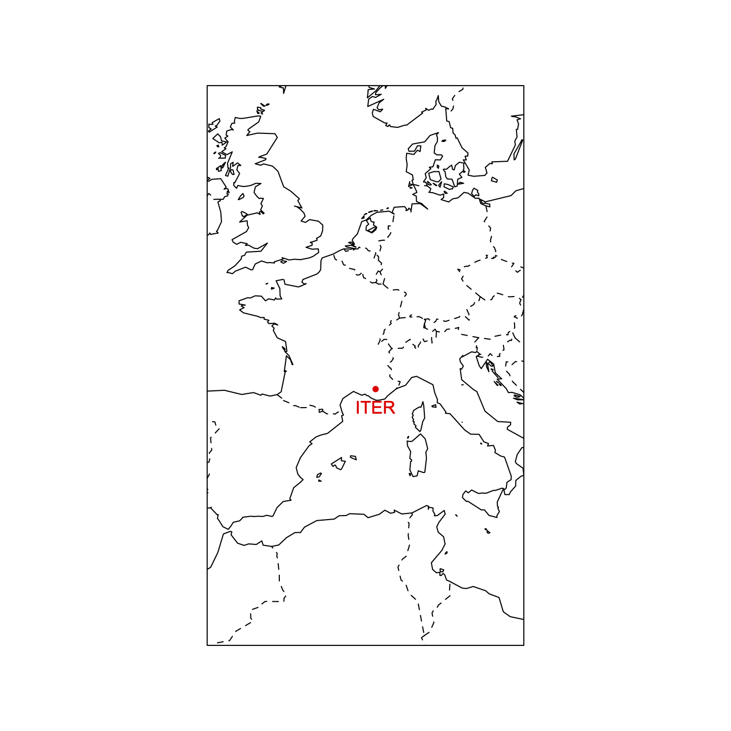 Foreign-Institutes