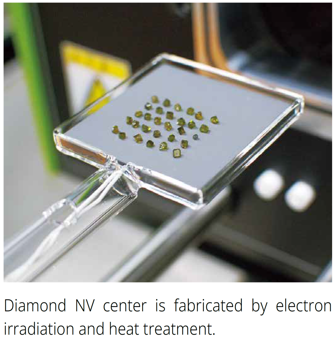 Diamond NV center is fabricated