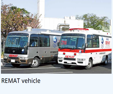 REMAT vehicle