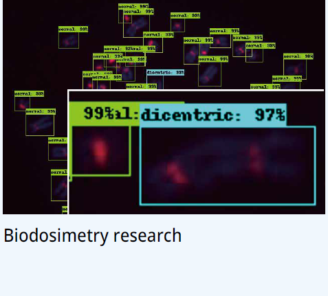 Biodosimetry research
