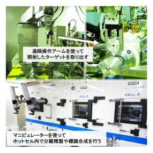 遠隔操作照射装置の写真