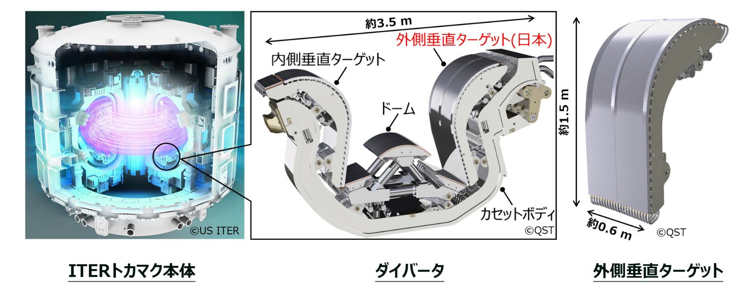 ダイバータ画像