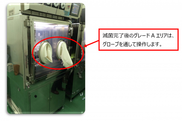 写真1：PET薬剤製剤化用無菌アイソレータ（外観）