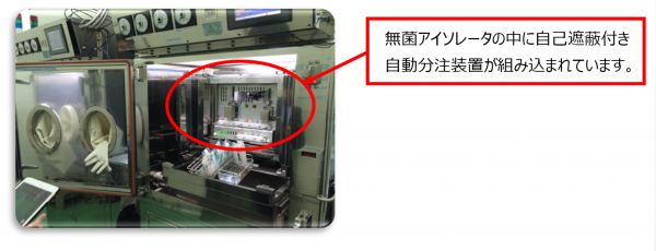 写真2：無菌アイソレータの前面扉を開放したところ