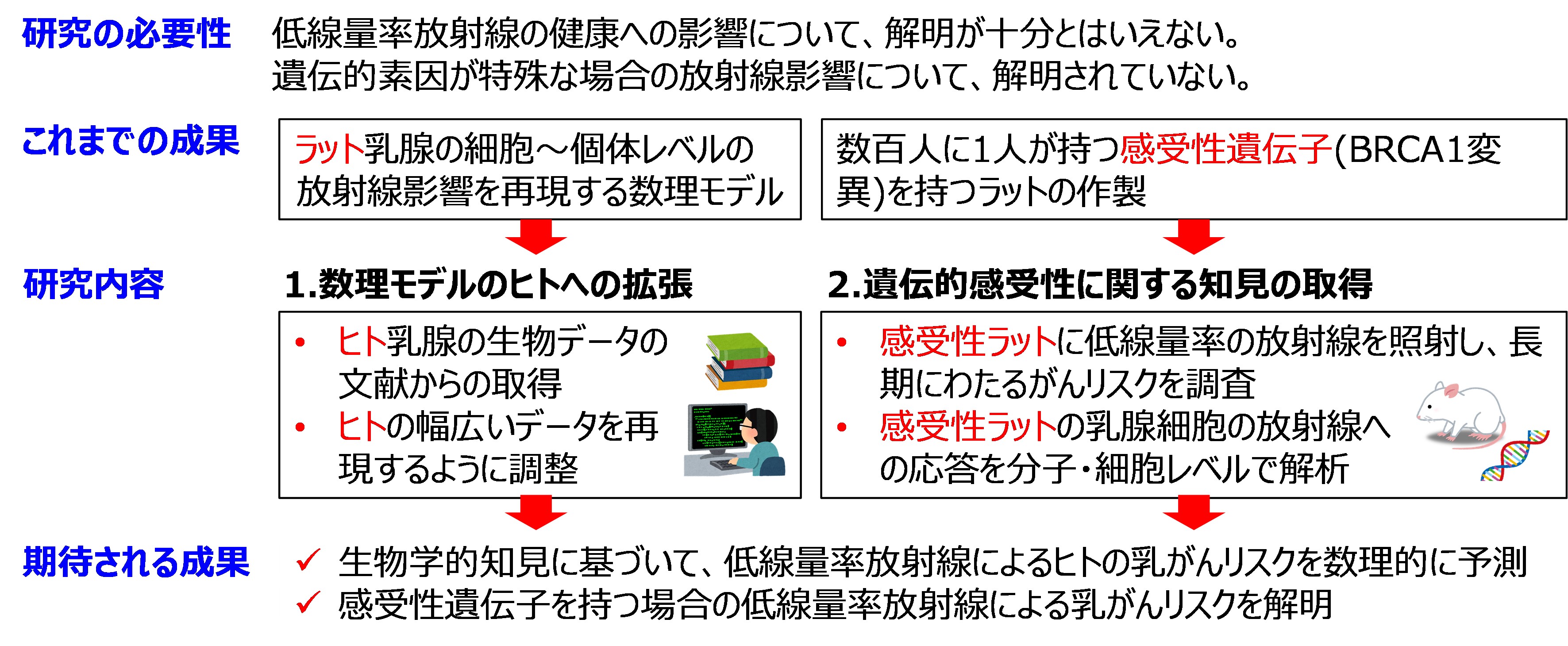jutaku-2