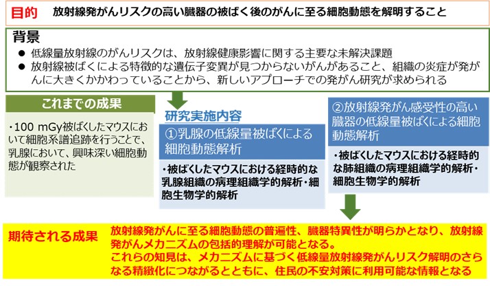 jutaku-3