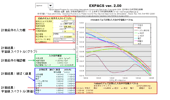 EXPACSの計算画面