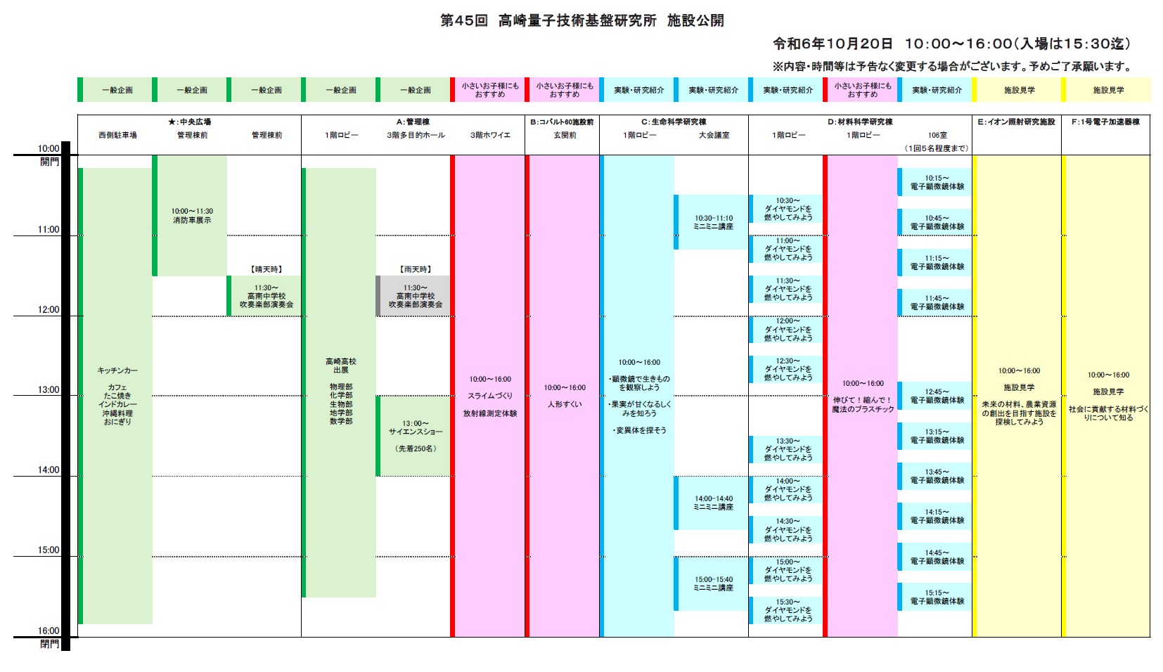 第45回施設公開タイムスケジュール