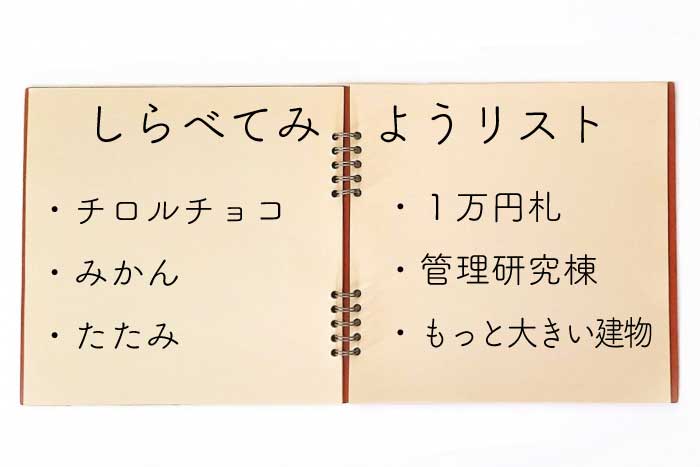 カナちゃんの調べようと思っているリスト