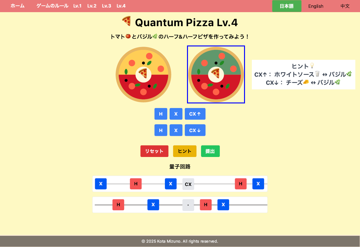 Quantum Pizza