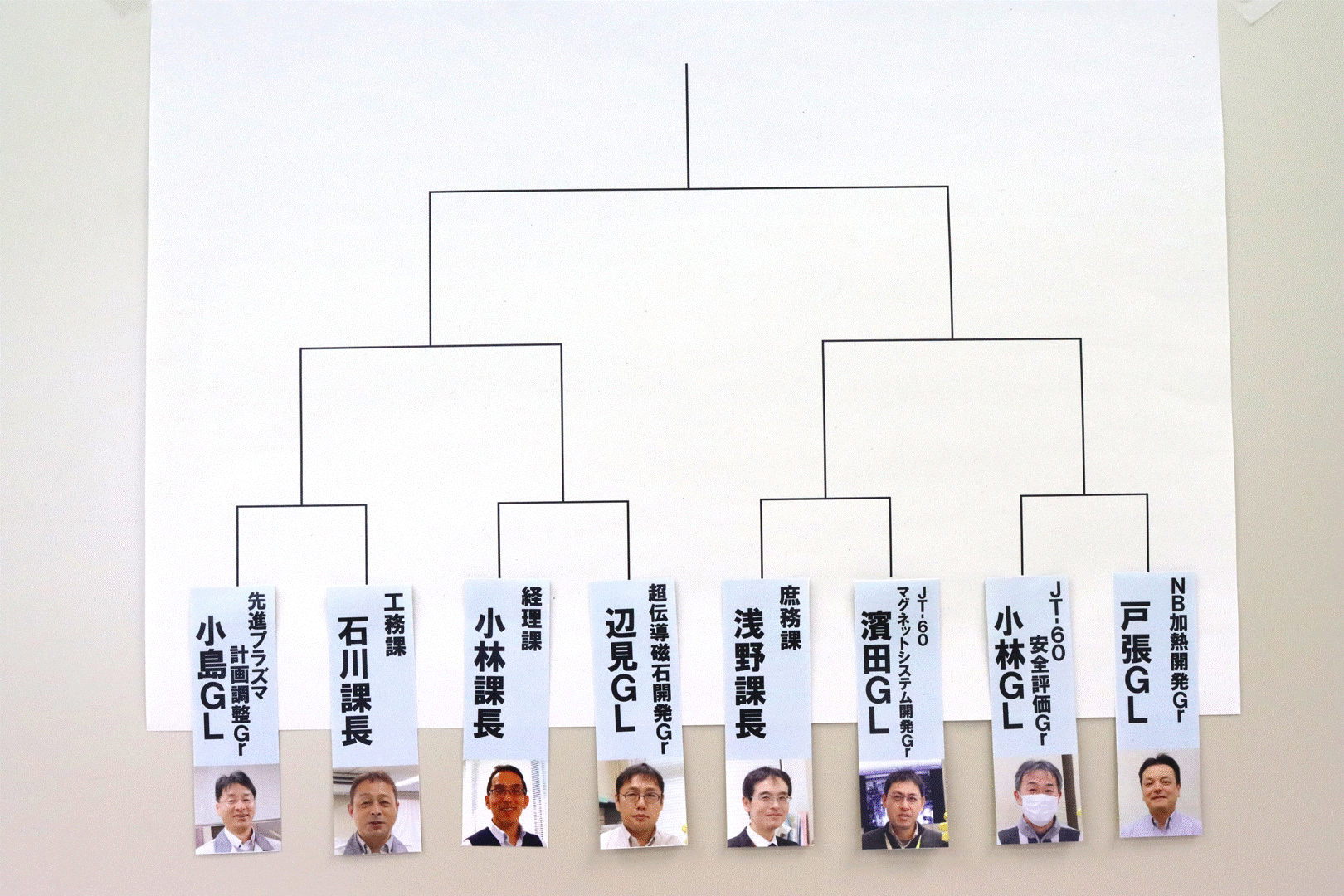 １回戦の勝利条件をルーレットで決定！