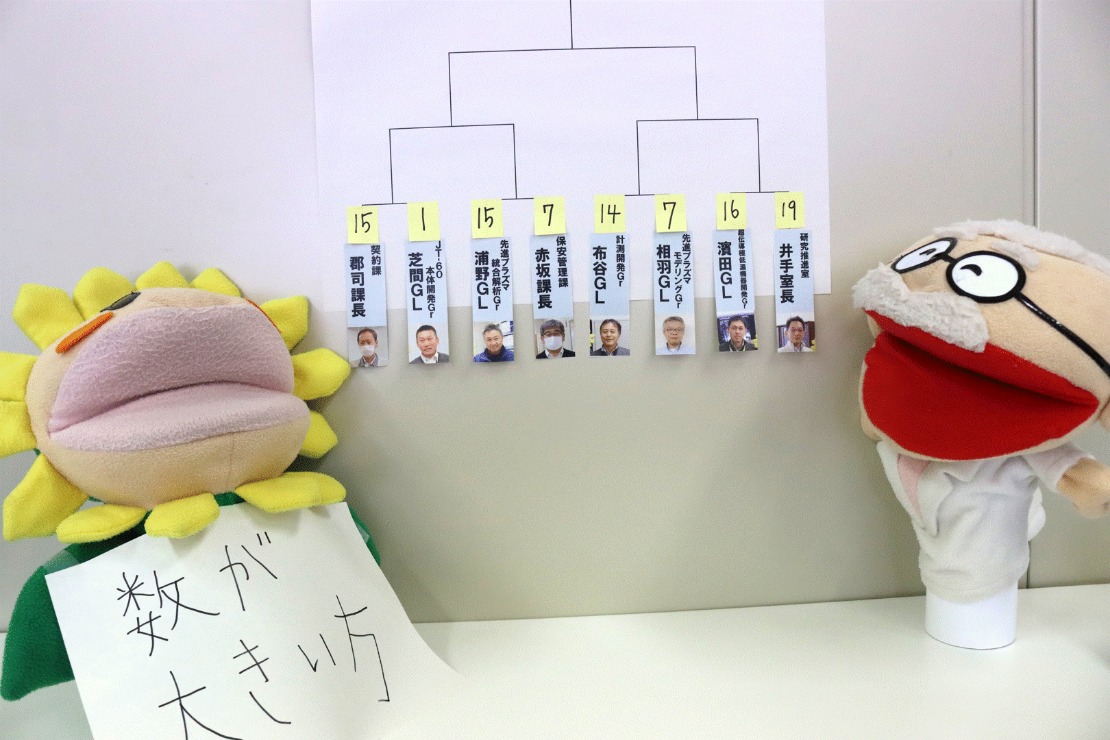 Cブロック開戦！