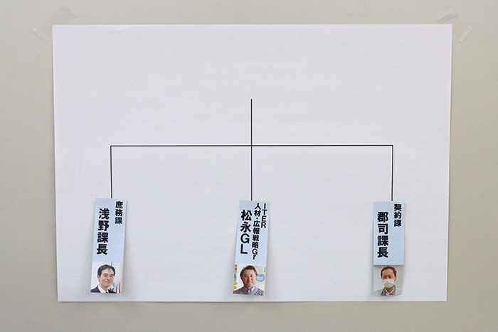 決勝戦の絵図