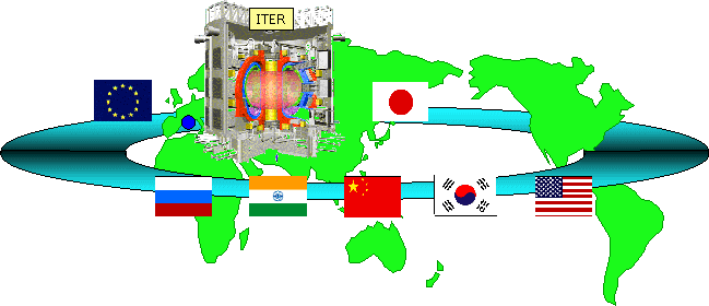 ITER参加国