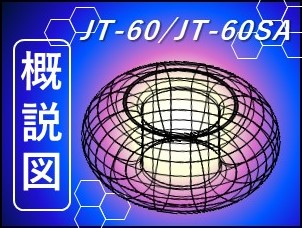 概説図