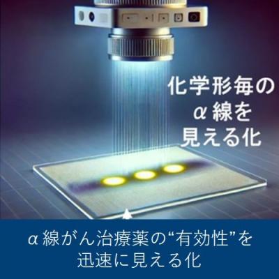 α線がん治療薬