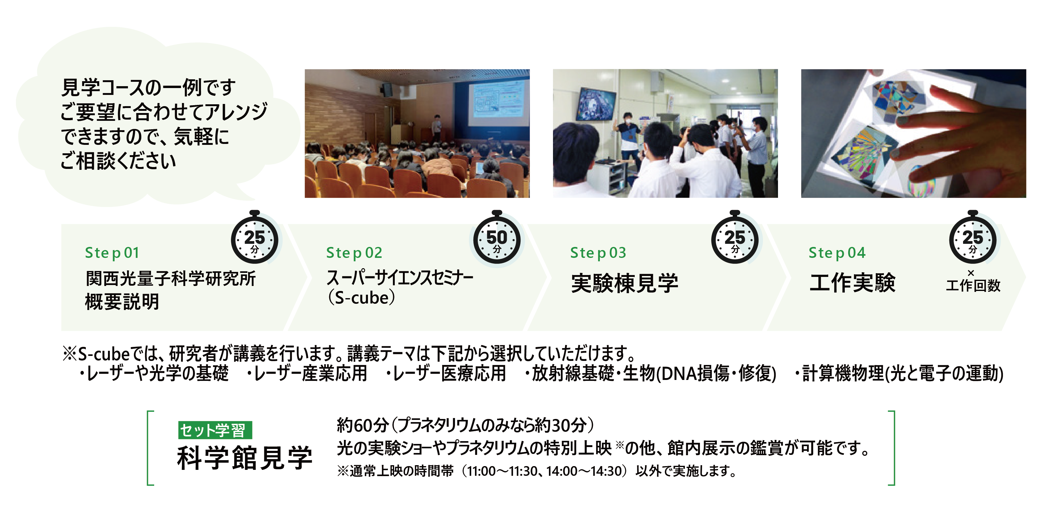 tour2