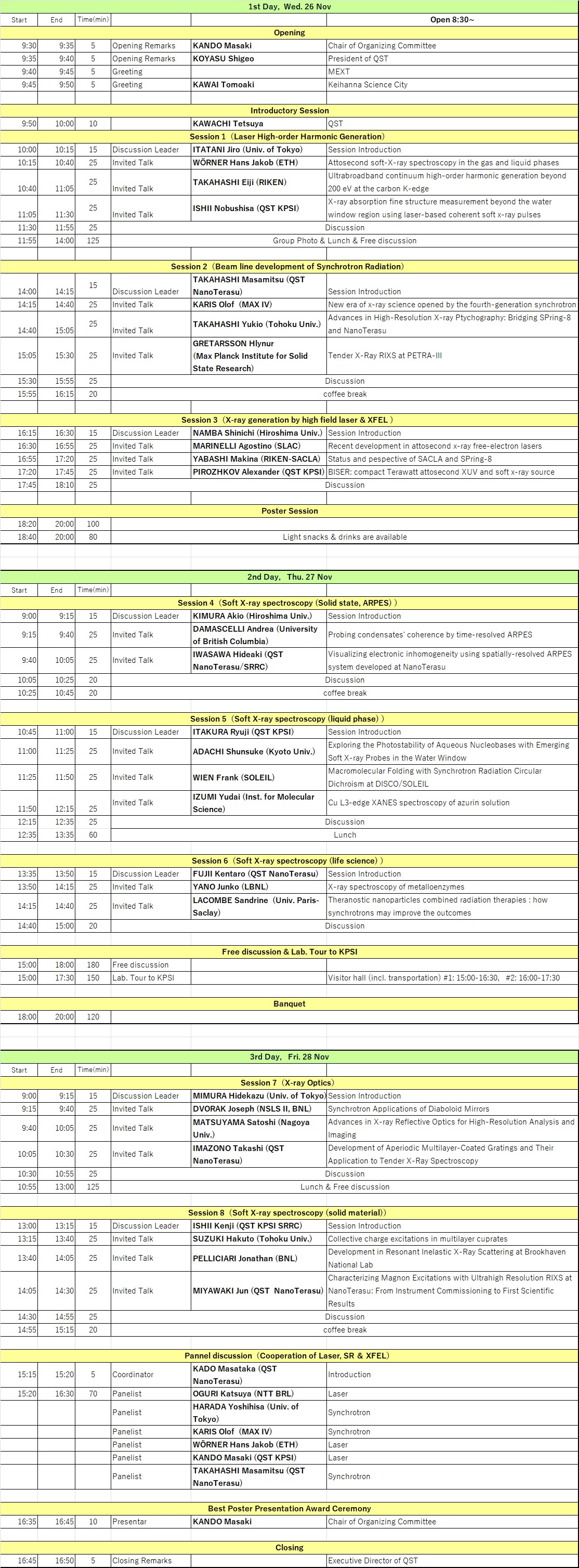 program