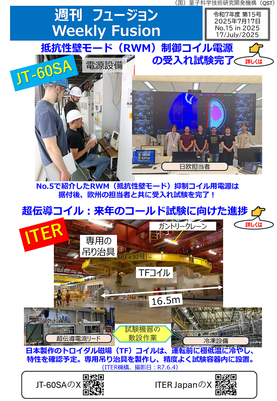 週刊フュージョン2025年7月17日号