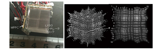 試作したクリスタルキューブ（左）と位置弁別性能を示す実験結果（右）