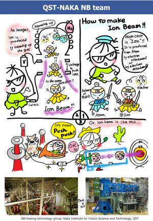マンガ解説1-1