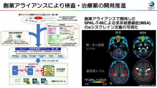 創薬