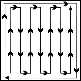 図3.HEPAフィルターのリーク試験走査方向