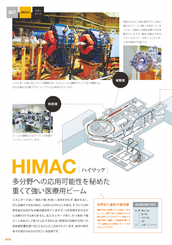 HIMACページL