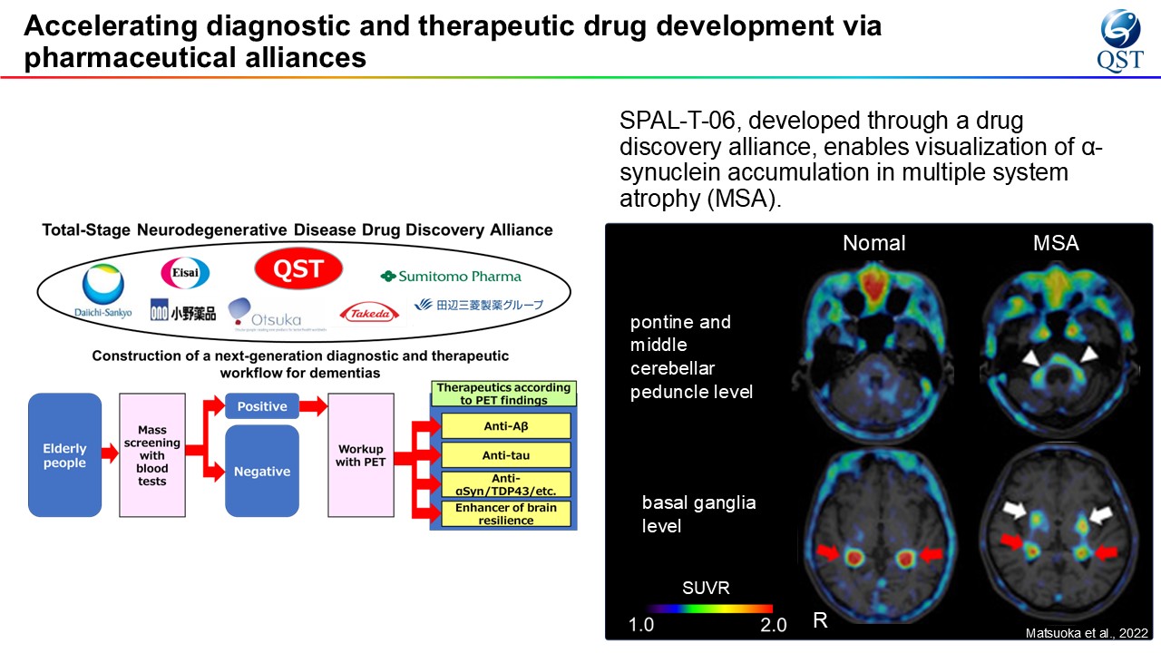 Accelerating diagnostic and therapeutic drug development via pharmaceutical alliances