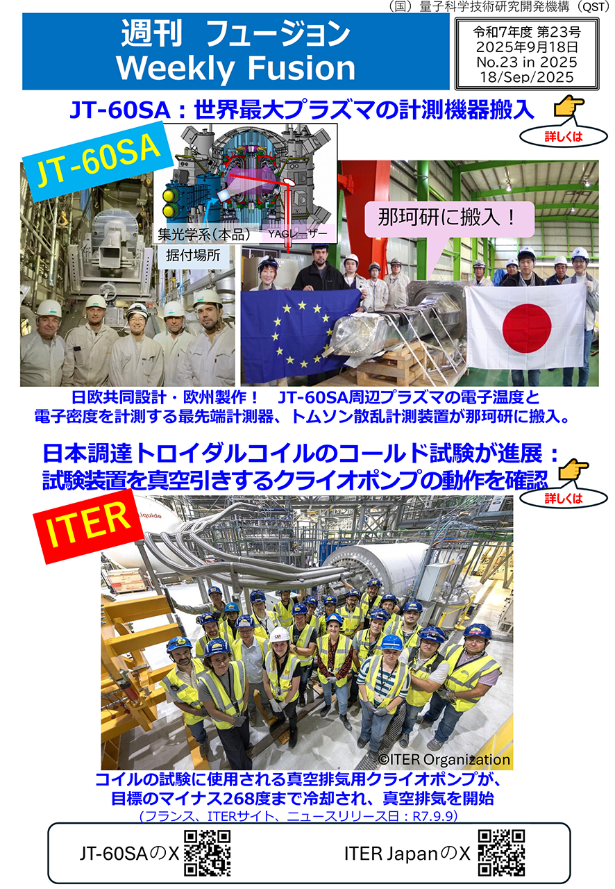 週刊フュージョン2025年9月18日号