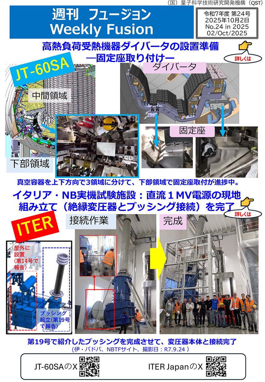 週刊フュージョン2025年10月2日号