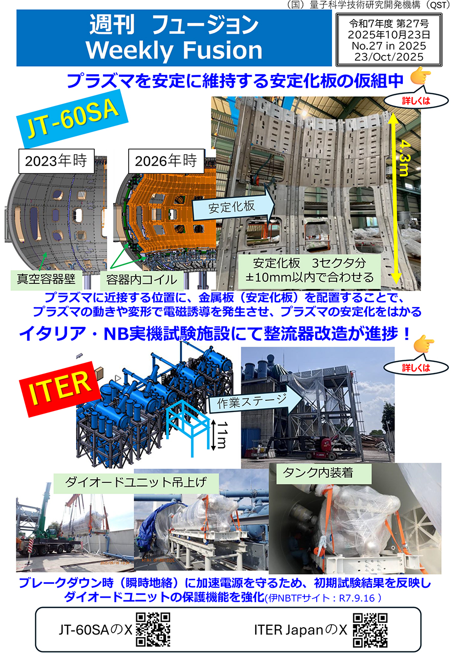 週刊フュージョン2025年10月23日号