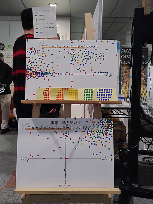 サイエンスアゴラ2025の様子3