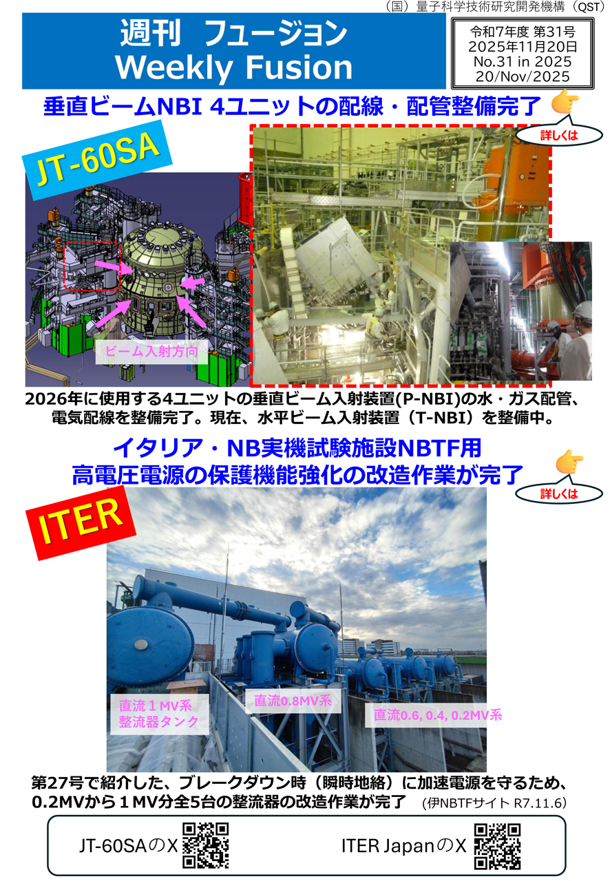 週刊フュージョン2025年11月20日号